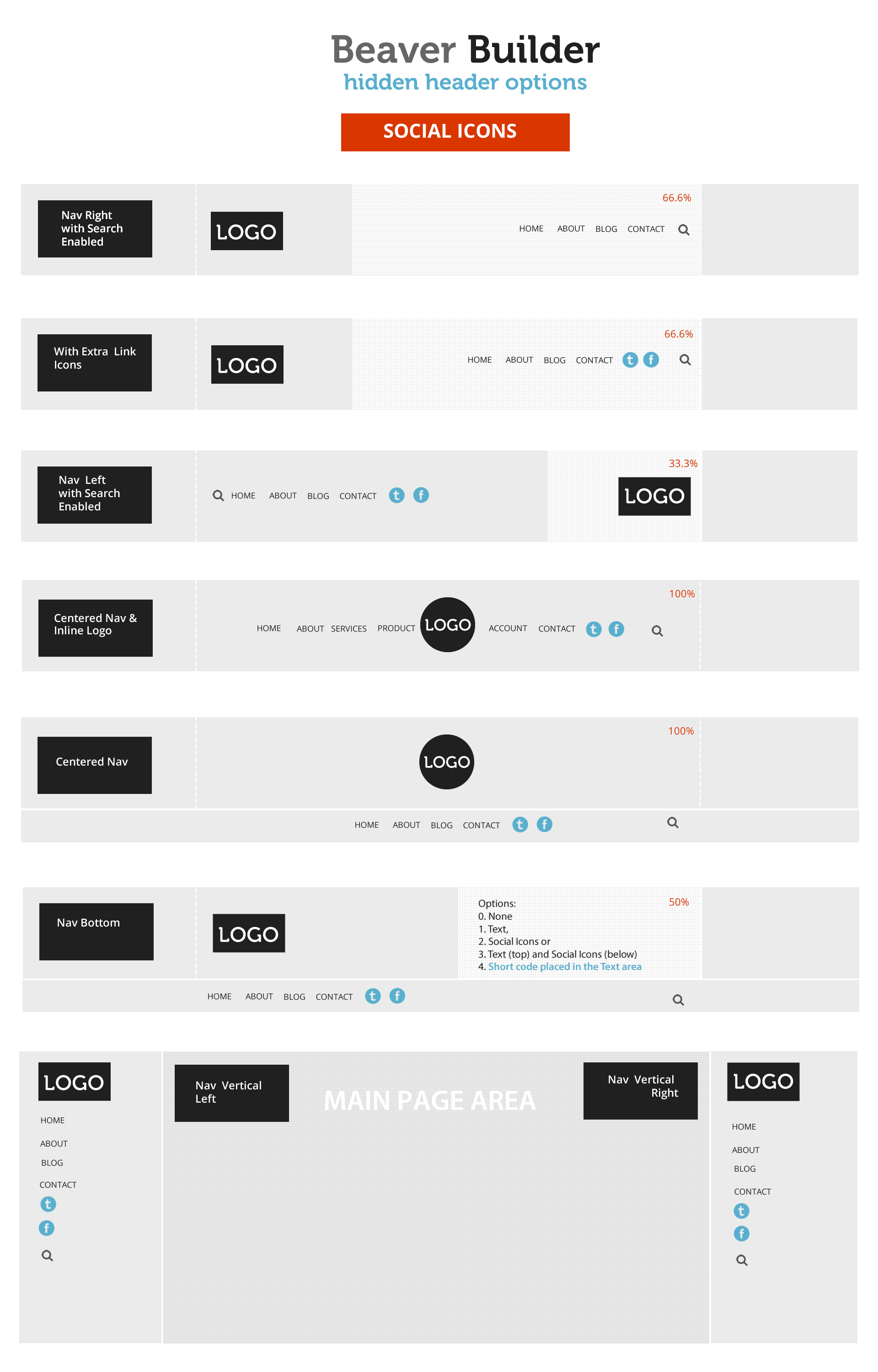 Beaver Builder Linked-Icons