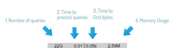 WP Plugin Usage DD